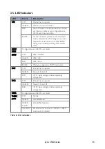 Предварительный просмотр 15 страницы Westermo 3643-0300 User Manual