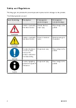 Preview for 4 page of Westermo BRD-355A User Manual