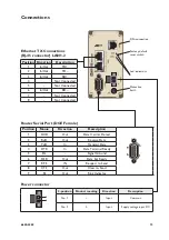 Preview for 13 page of Westermo BRD-355A User Manual