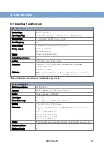 Предварительный просмотр 17 страницы Westermo DDW-002-B1 User Manual