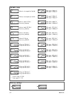 Предварительный просмотр 16 страницы Westermo DDW-120 User Manual