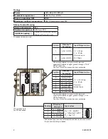 Предварительный просмотр 4 страницы Westermo DDW-220 User Manual