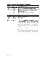 Предварительный просмотр 5 страницы Westermo DDW-220 User Manual