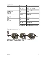 Предварительный просмотр 11 страницы Westermo DDW-220 User Manual