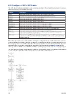 Предварительный просмотр 222 страницы Westermo DR-200 Reference Manual