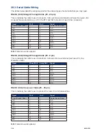 Предварительный просмотр 294 страницы Westermo DR-200 Reference Manual