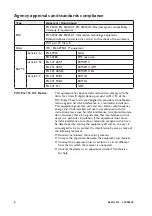 Preview for 6 page of Westermo DR-260 User Manual