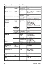 Preview for 8 page of Westermo DR-260 User Manual