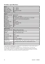 Preview for 10 page of Westermo DR-260 User Manual