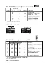 Предварительный просмотр 9 страницы Westermo ED-10 TCP Installation Manual