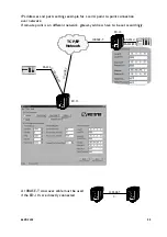 Предварительный просмотр 33 страницы Westermo ED-10 TCP Installation Manual