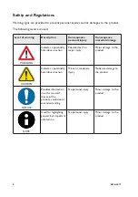 Предварительный просмотр 4 страницы Westermo EDW-120 User Manual