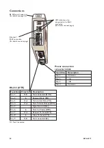 Предварительный просмотр 24 страницы Westermo EDW-120 User Manual