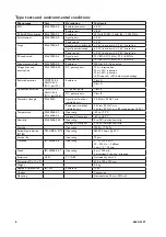 Предварительный просмотр 6 страницы Westermo Falcon FDV-206-1D1S User Manual