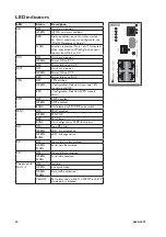 Предварительный просмотр 14 страницы Westermo Falcon FDV-206-1D1S User Manual