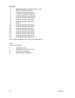 Предварительный просмотр 94 страницы Westermo GD-01 TCP Interface Manual