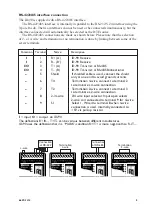 Предварительный просмотр 5 страницы Westermo ID-90 Installation Manual