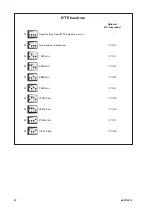 Предварительный просмотр 12 страницы Westermo ID-90 Installation Manual