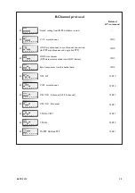 Предварительный просмотр 13 страницы Westermo ID-90 Installation Manual