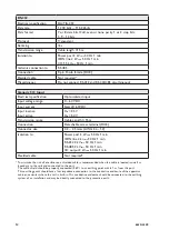 Предварительный просмотр 14 страницы Westermo IDW-90 User Manual