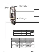 Предварительный просмотр 16 страницы Westermo IDW-90 User Manual