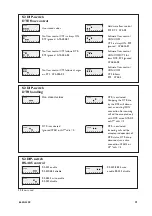 Предварительный просмотр 21 страницы Westermo IDW-90 User Manual