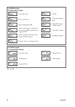 Предварительный просмотр 22 страницы Westermo IDW-90 User Manual