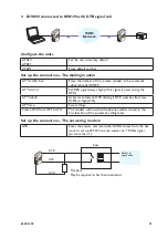 Предварительный просмотр 33 страницы Westermo IDW-90 User Manual