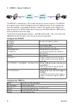 Предварительный просмотр 36 страницы Westermo IDW-90 User Manual