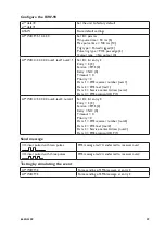 Предварительный просмотр 39 страницы Westermo IDW-90 User Manual