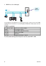 Предварительный просмотр 40 страницы Westermo IDW-90 User Manual