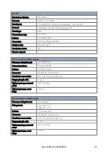 Preview for 21 page of Westermo L105-S1 User Manual