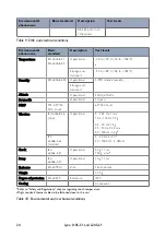 Предварительный просмотр 24 страницы Westermo L105-S1 User Manual