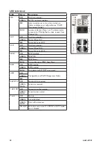 Preview for 20 page of Westermo L106-S2 EX User Manual