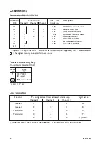 Предварительный просмотр 4 страницы Westermo LD-01 AC Installation Manual