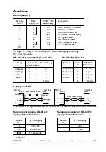 Preview for 17 page of Westermo LD-02 AC Installation Manual