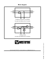 Предварительный просмотр 20 страницы Westermo LD-02 AC Installation Manual