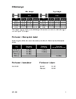 Предварительный просмотр 3 страницы Westermo LD-63 AC Installation Manual