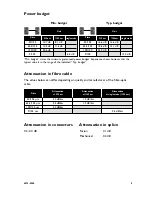 Предварительный просмотр 9 страницы Westermo LD-63 AC Installation Manual