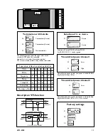 Предварительный просмотр 11 страницы Westermo LD-63 AC Installation Manual