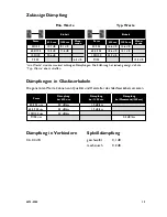 Предварительный просмотр 15 страницы Westermo LD-63 AC Installation Manual