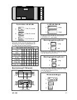 Предварительный просмотр 17 страницы Westermo LD-63 AC Installation Manual