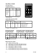 Предварительный просмотр 18 страницы Westermo LD-63 AC Installation Manual