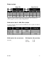 Предварительный просмотр 21 страницы Westermo LD-63 AC Installation Manual