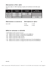 Предварительный просмотр 5 страницы Westermo LD-63B AC Installation Manual