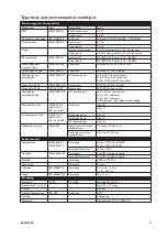 Предварительный просмотр 7 страницы Westermo LRW-102 Series User Manual