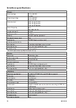 Предварительный просмотр 16 страницы Westermo LRW-102 Series User Manual