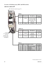 Предварительный просмотр 18 страницы Westermo LRW-102 Series User Manual