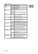 Предварительный просмотр 19 страницы Westermo LRW-102 Series User Manual