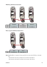 Предварительный просмотр 25 страницы Westermo LRW-102 Series User Manual